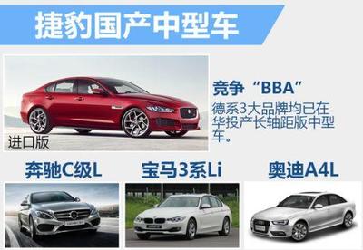 奇瑞捷豹路虎產能擴增，兩款小型車國產化加速布局